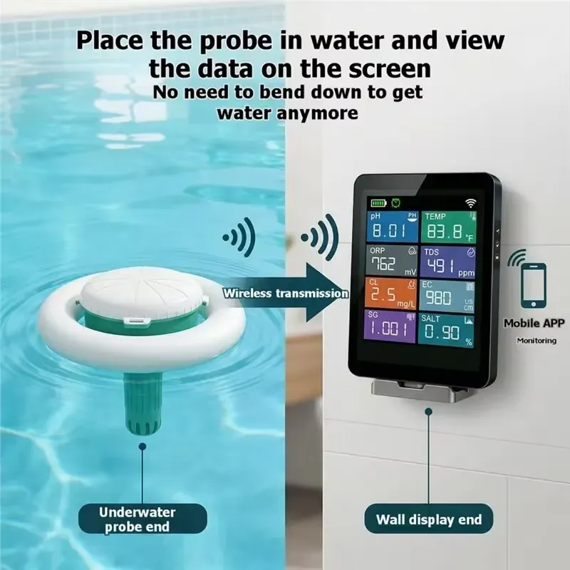WAP01 AT43-サウナ＆プール温度計水槽水質テスターP - Ph Meter のレビューと価格