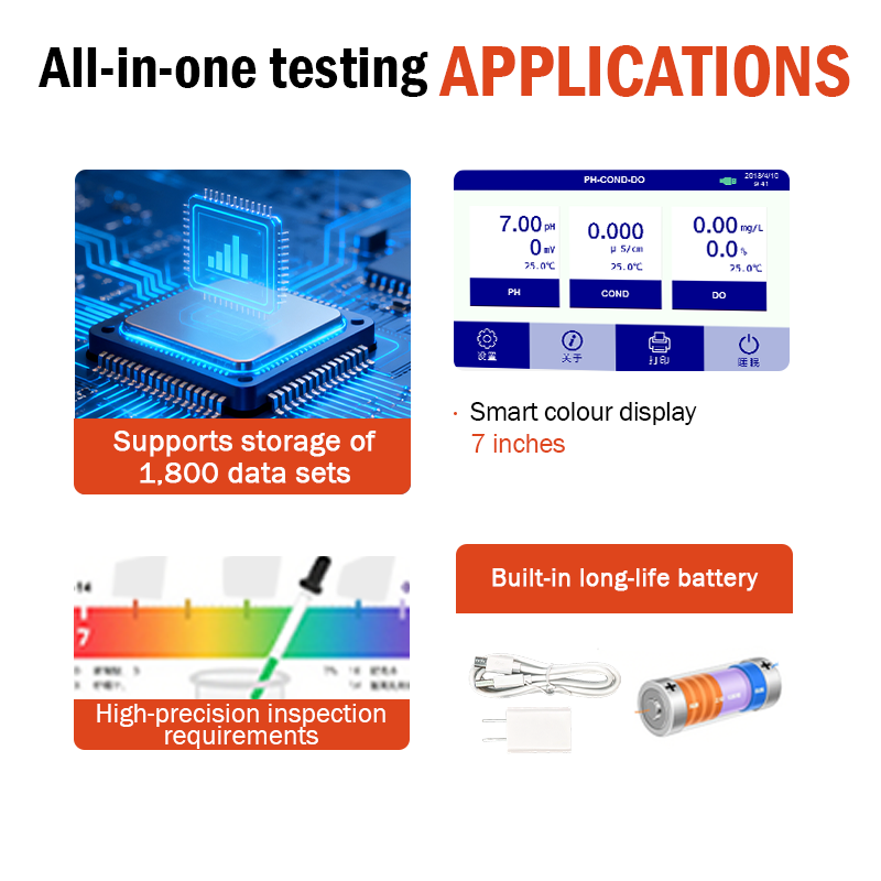 YOKON PHS-3C/3E デジタルベンチトップ PH  - Ph Meter のレビューと価格