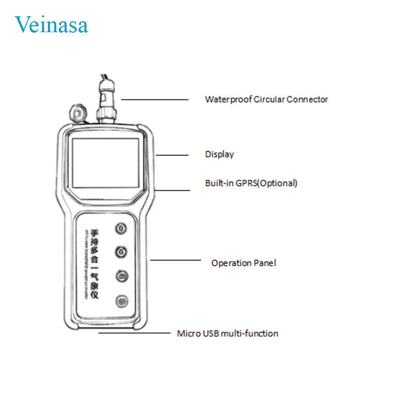 農業用ポータブル7in1土壌センサー 土壌pH NPKメータ - Ph Meter のレビューと価格