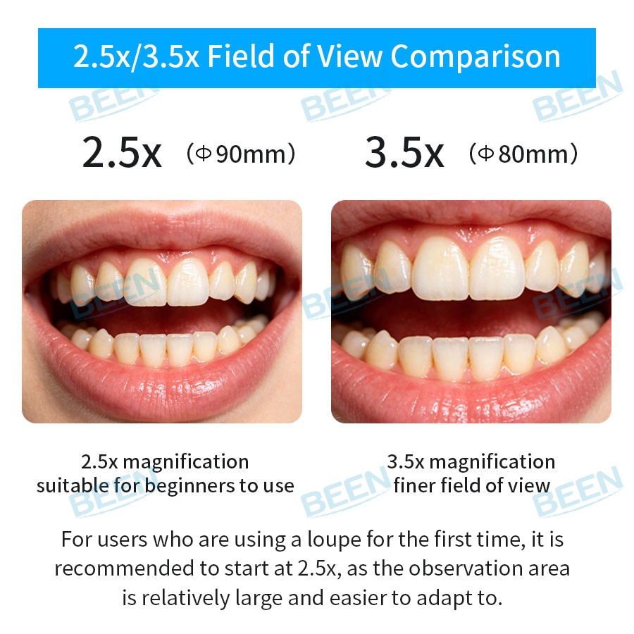 2.5x420mm デンタルルーペ デンタルラボ 医療用ルー - Medical Laboratory のレビューと価格